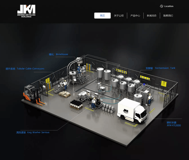 Shanghai Jkm bright tank