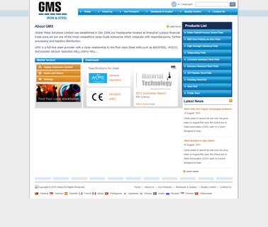 Shanghai Gms Industrial ball rail