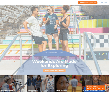 Butler County Visitors Bureau including fitness