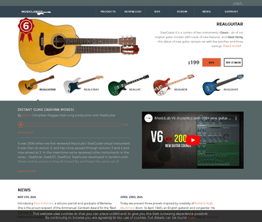 Musiclab Home guitar home