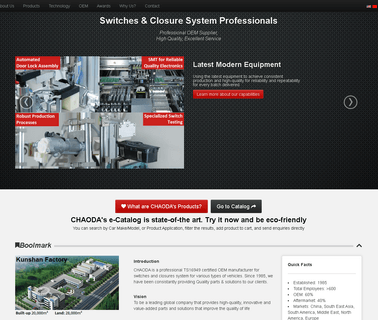 Zhejiang Chaoda Auto Parts auto parts land rover