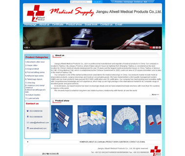 Jiangsu Allwell Medical Products allwell