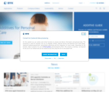 Byk-Gardner Gmbh better part