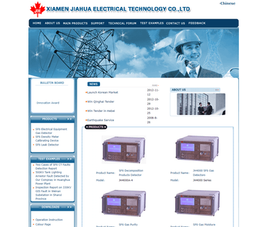 Jiahua Electrical Technology electric detector