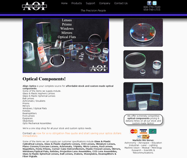 Precision Optical Compone ccd lenses