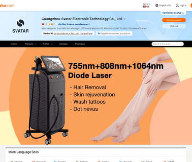 Guangzhou Svatar Electronic Technology laser tattoo removal portable
