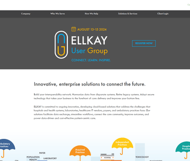 Home - Ellkay,  better electronic