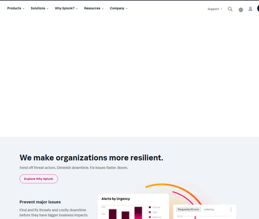 Splunk organizations