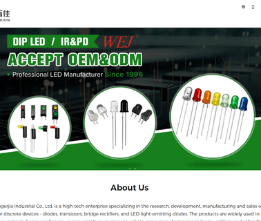 Shenzhen Yongerjia Industry led read