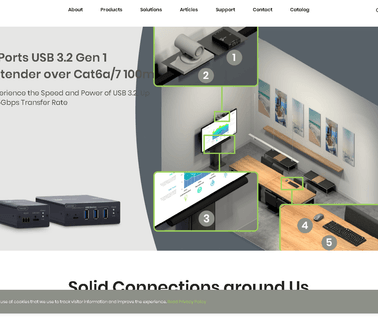 Smart Cabling and Transmission Corp. kavo scaler