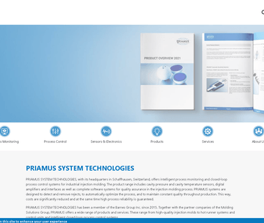 Welcome to Priamus Ag interfaces wire