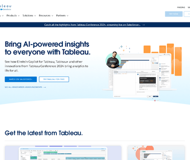 Business Intelligence and Analytics; Tableau drop business