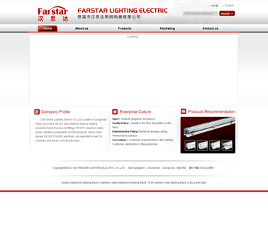 Cixi Farstar Lighting Electric led panel emergency