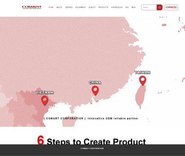 Comart Corporation computers water