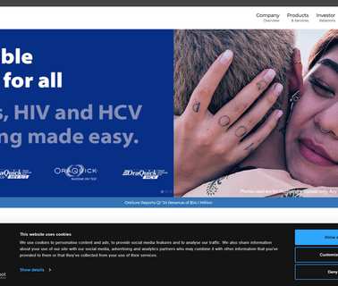 Orasure Technologies saliva ovulation