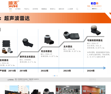 Shenzhen Shunhe Electric Technology car wireless rearview camera