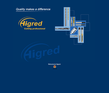 Higred Tools annular blowout