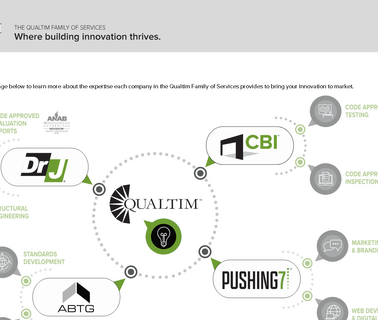 Technical Engineering Services Qualtim building code construction