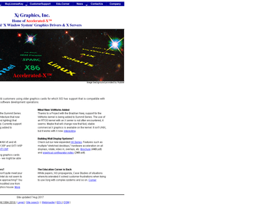 Xi Graphics, Inc, Home Page form order
