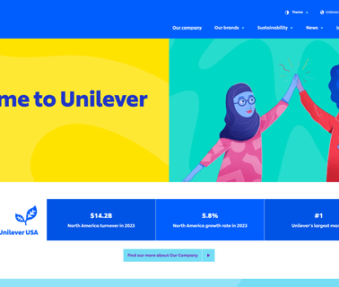 Unilever lip size