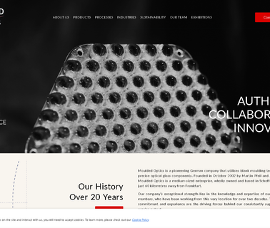 Moulded Optics Gmbh led reflectors