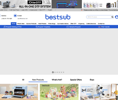Bestsub Technologies Co Limited clam