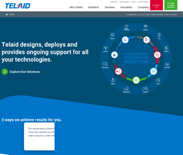 Telaid technology cradle