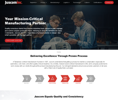 Juscom Inc hdmi flat cable
