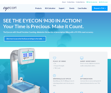 Eyecon, a Member of the Avery Weigh-Tronix Group dennison avery