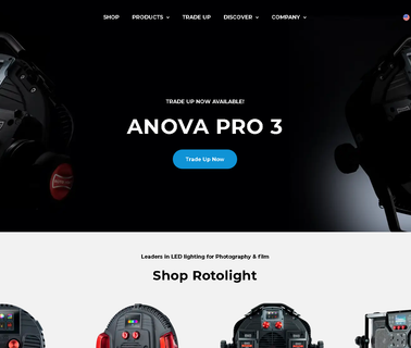 Rotolight winning camera