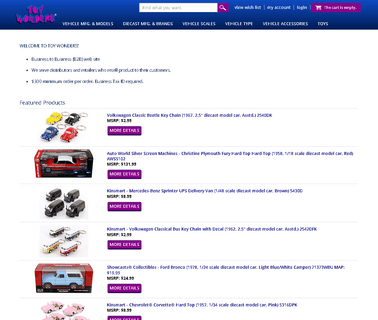 Toy Wonders cast toy