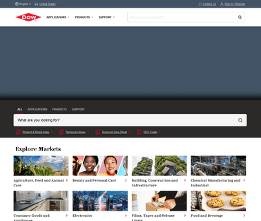 Dow Chemical antistats