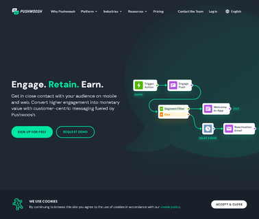 Pushwoosh – 1 Push Notification and Cross-Channel Marketing cross support