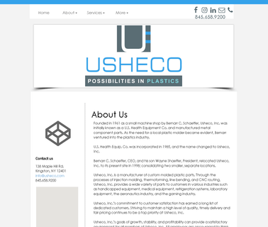 Welcome To Usheco glass molded