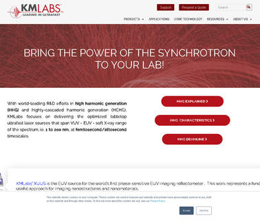 Kmlabs. training combination