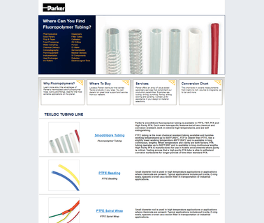Parker Texloc glass filled ptfe