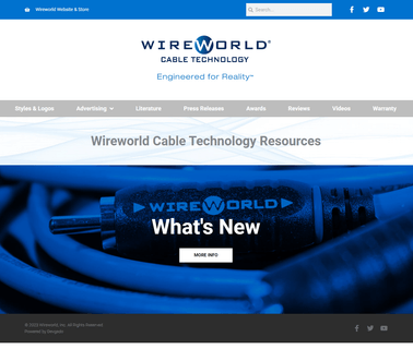 Wireworld cooper weymouth