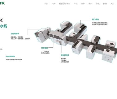 Sunostik Medical Technology after provider
