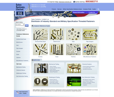 Standard Threaded Fasteners & Military Specification Threaded military spec hardware