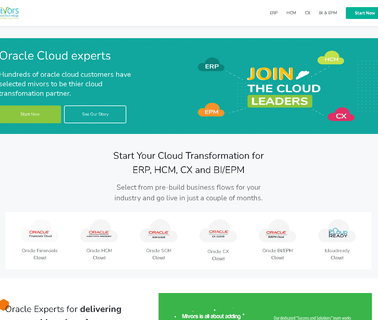 Mivors Business & Technology fakra smb