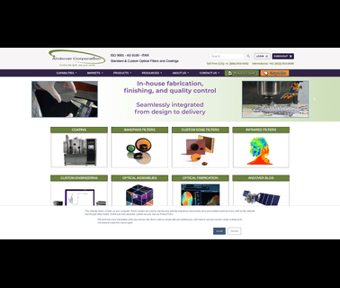Andover Corporation dichroic