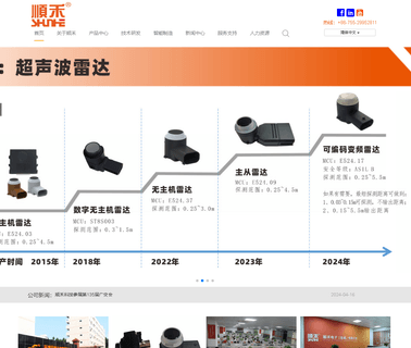 Shenzhen Shunhe Electric Technology solar lighter
