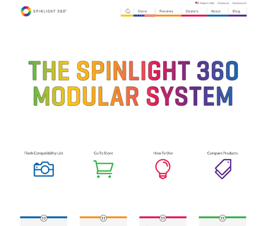 Spinlight 360 modifier