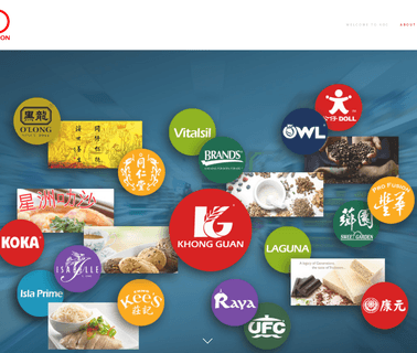 Khong Guan Corporation ingredients enzyme