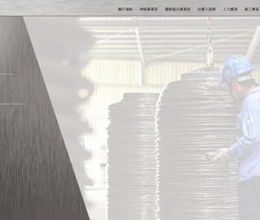 New Best Wire Industrial heading fasteners