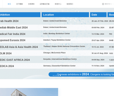 Hangzhou Clongene Biotech alcohol series