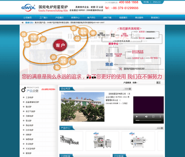Luoyang Guoju International Trade high temperature box furnace