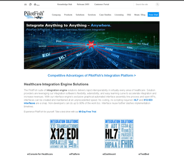 Best Healthcare Integration Engine Solutions With coding
