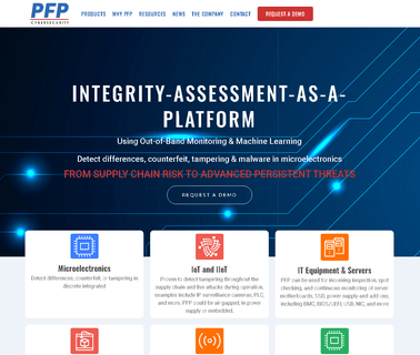 Pfp Cybersecurity esd finger cots