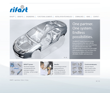 Rifast Systems auto fasteners